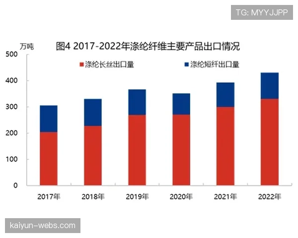 深度报道:中资俱乐部格拉纳达的生存困境与本土化运营尝试 深度报道:中资俱乐部格拉纳达的生存困境与本土化运营尝试